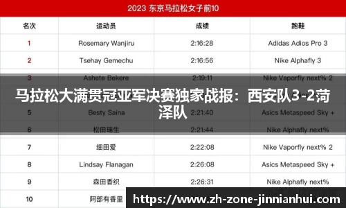 马拉松大满贯冠亚军决赛独家战报:西安队3-2菏泽队